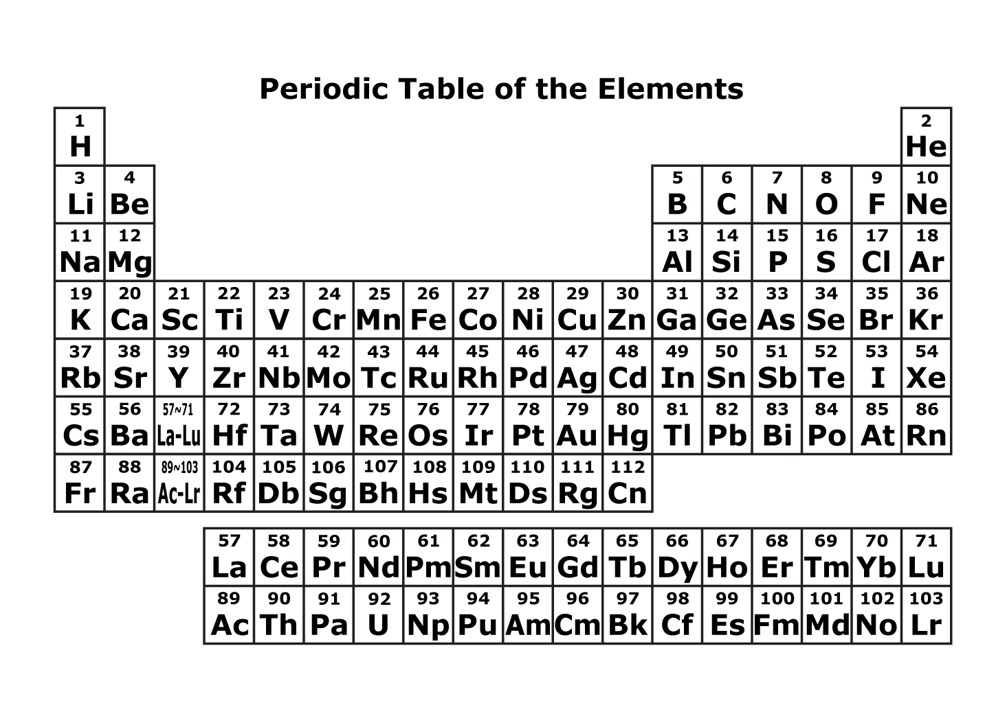 記号 一覧 元素 中学理科【高校入試】原子記号（元素記号）と化学式一覧まとめと問題